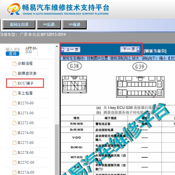 2013年比亚迪-F3  智能钥匙针脚资料