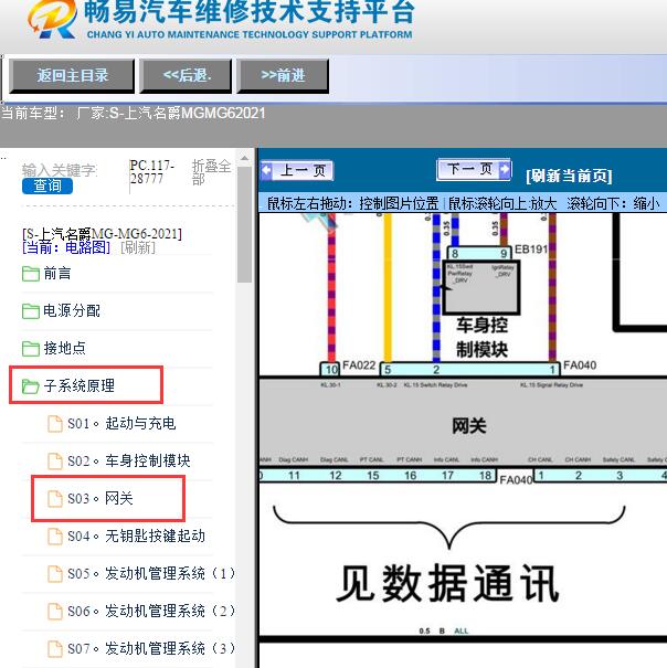 2021年上汽名爵MG-MG6网关电路图