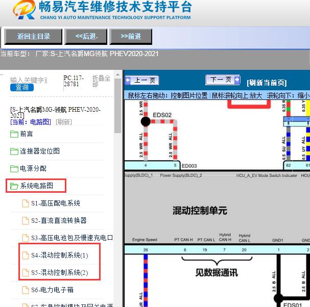 2020-2021年上汽名爵MG-领航 PHEV混动控制系统电路图
