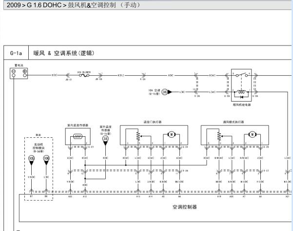 2009年起亚赛拉图手动空调