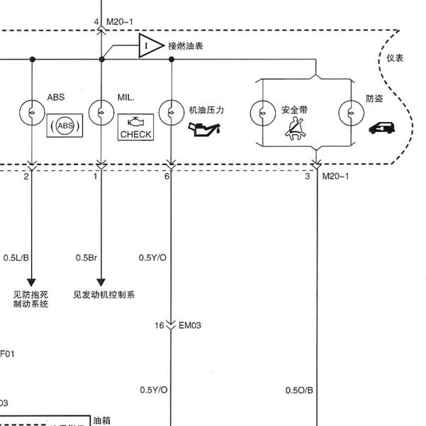 2015年江淮瑞风穿梭 仪表电路图