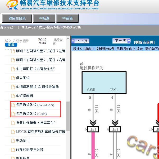 2016年Lexus（凌志-雷克萨斯)-RX450h车身控制电路图