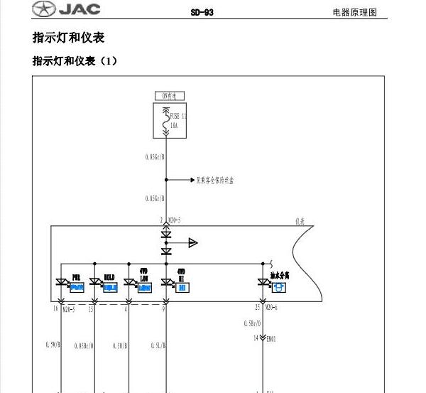 2008年江淮瑞风仪表电路图