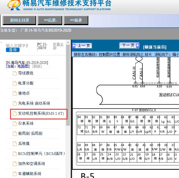 2019-2020年海马汽车-8S发动机电脑针脚图
