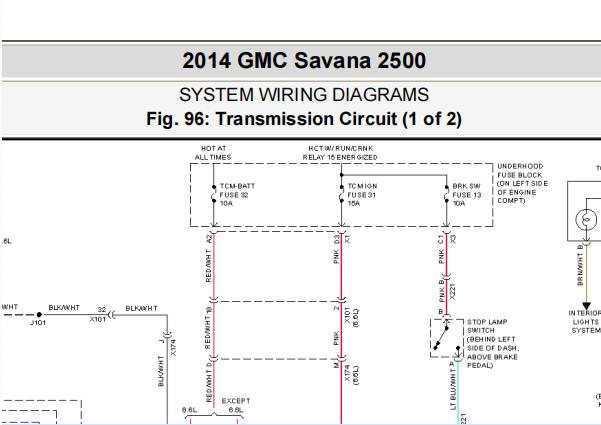 2014年GMC SAVANA变速箱电路图