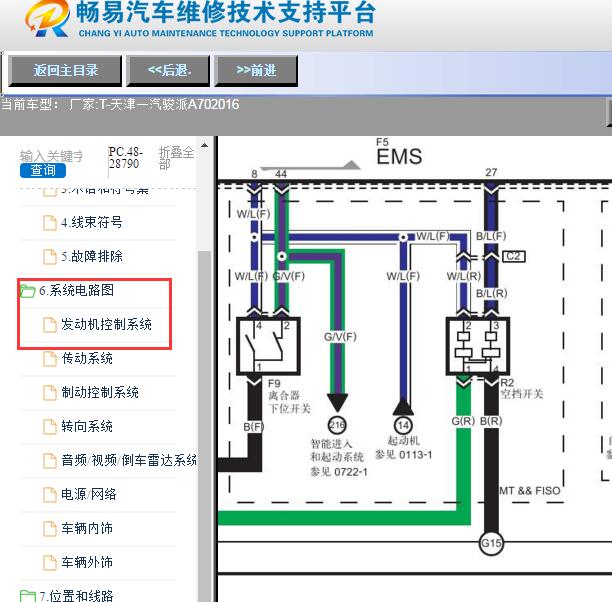 2016年天津一汽-骏派A70启动及油泵电路图