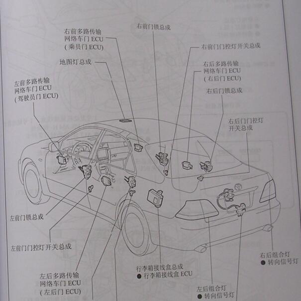 2006年丰田皇冠  防盗部件位置