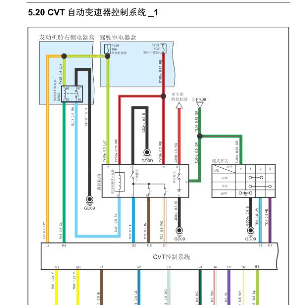 2016年江铃陆风X5 PLUS变速箱电路图
