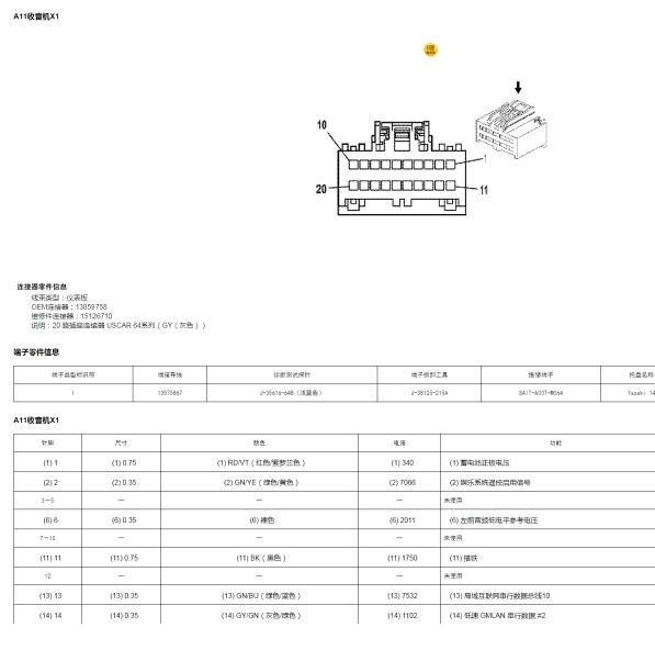 2017年别克君越音响3个插头针脚定义