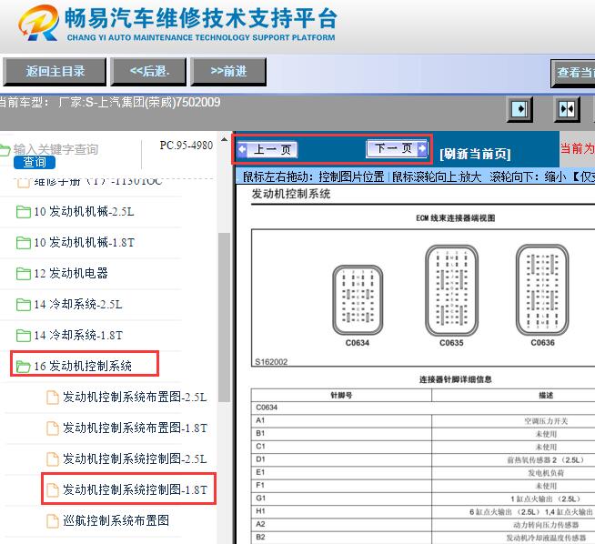 2009年荣威750发动机针脚资料