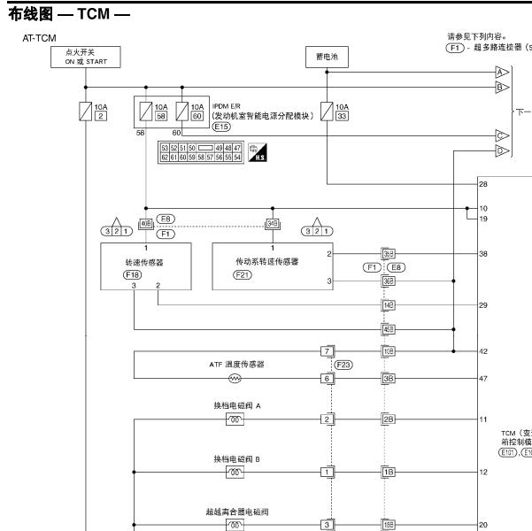 2010年日产轩逸  变速箱电路图