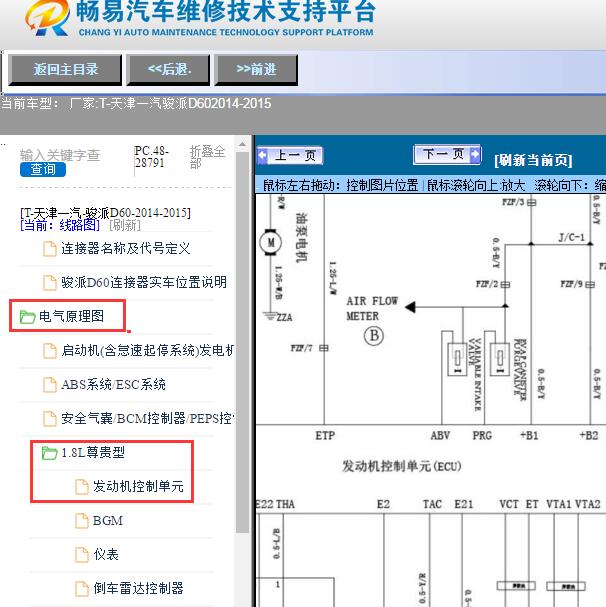 2014-2015年天津一汽-骏派D60发动机电路图