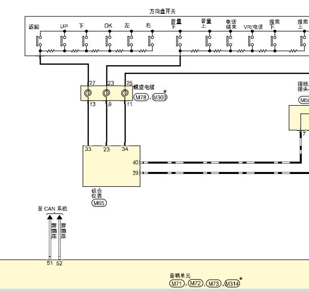 2021年日产轩逸多功能方向盘电路图