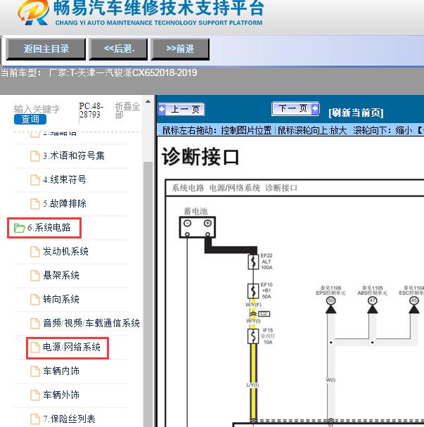 2018-2019年天津一汽-骏派CX65诊断接口电路图