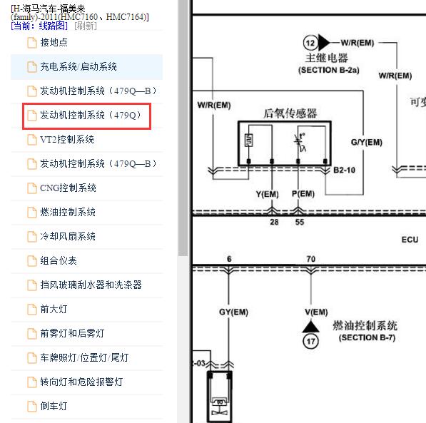 2011年海马福美来发动机燃油泵电路图