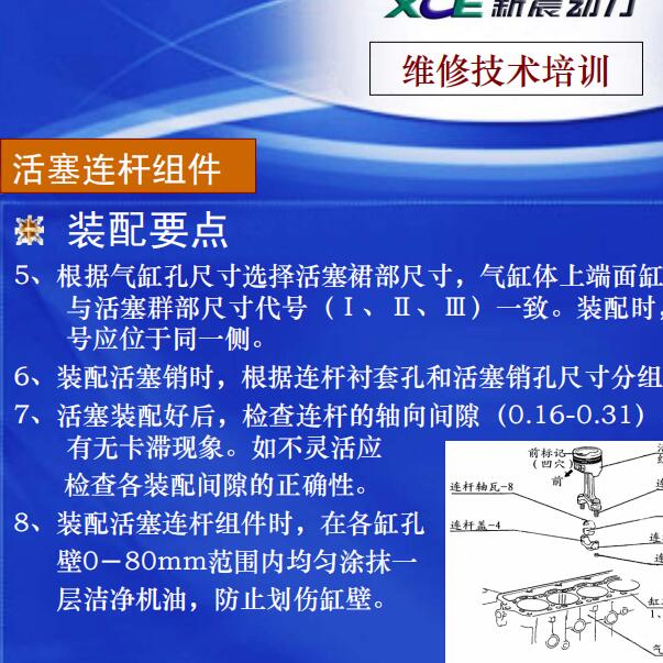 猎豹4RB3发动机维修资料