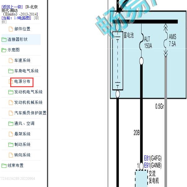 2013-2014年现代朗动 保险盒电路图