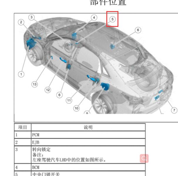 2014-2016年福特福睿斯遥控接收器位置