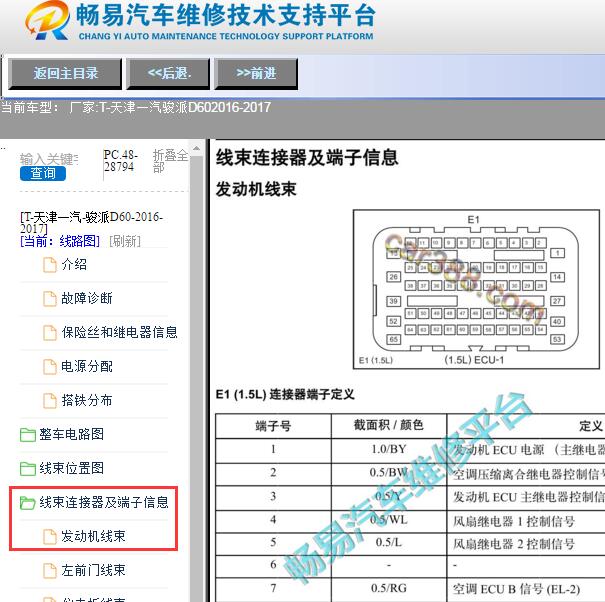 2016-2017年天津一汽-骏派D60发动机针脚