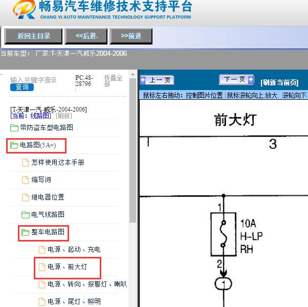 2004-2006年天津一汽-威乐5A大灯电路图