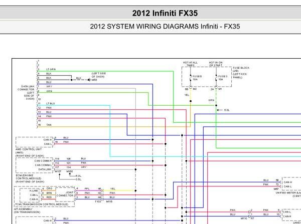2012年英菲尼迪FX35车身通讯电路图