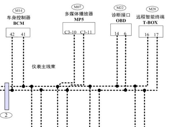 2018年江淮IEV6网络通讯电路图