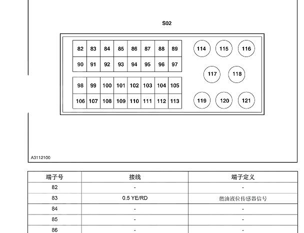 DAM15KR 发动机针脚资料