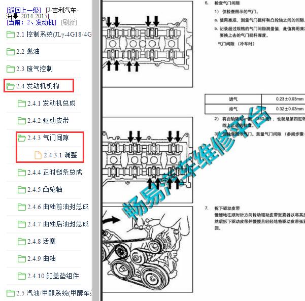 2014年吉利海景JLY4G15发动机气门间隙