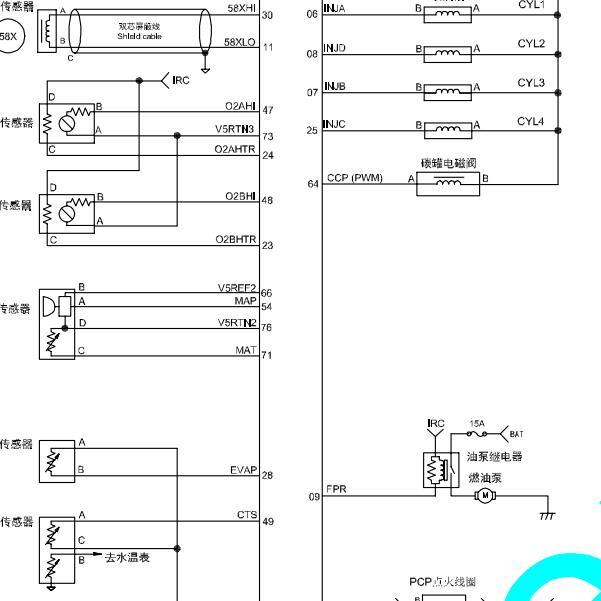 东风小康C32  DK15发动机油泵电路图