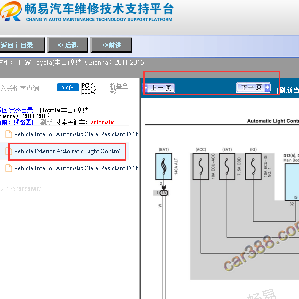 2011-2015年丰田塞纳自动灯光电路图