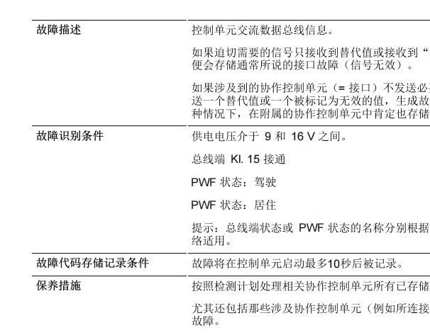 2012年宝马116i D36D58故障码资料