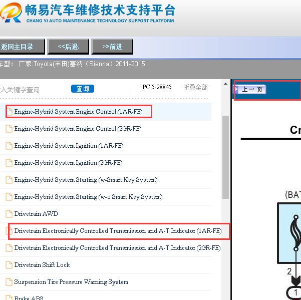 2011-2015年丰田塞纳发动机和变速箱电路图