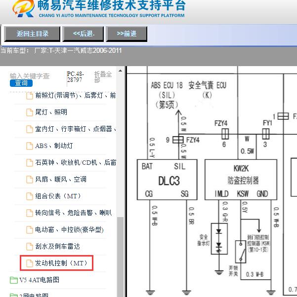 2006-2011年天津一汽-威志发动机防盗电路图