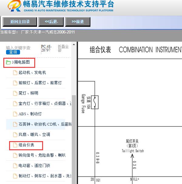 2006-2011年天津一汽-威志组合仪表电路图
