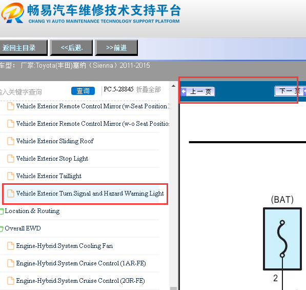 2011-2015年丰田塞纳危险警报灯电路图