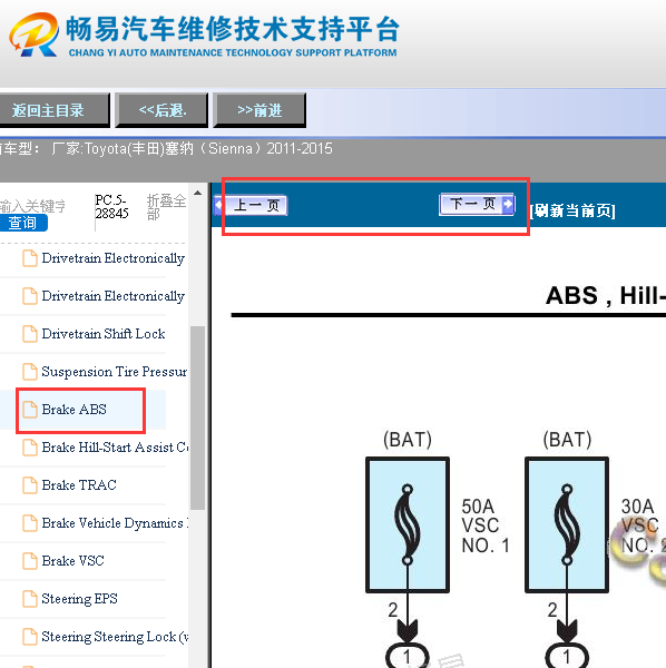 2011-2015年丰田塞纳ABS电路图