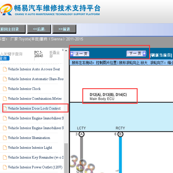 2011-2015年丰田塞纳车身电路图
