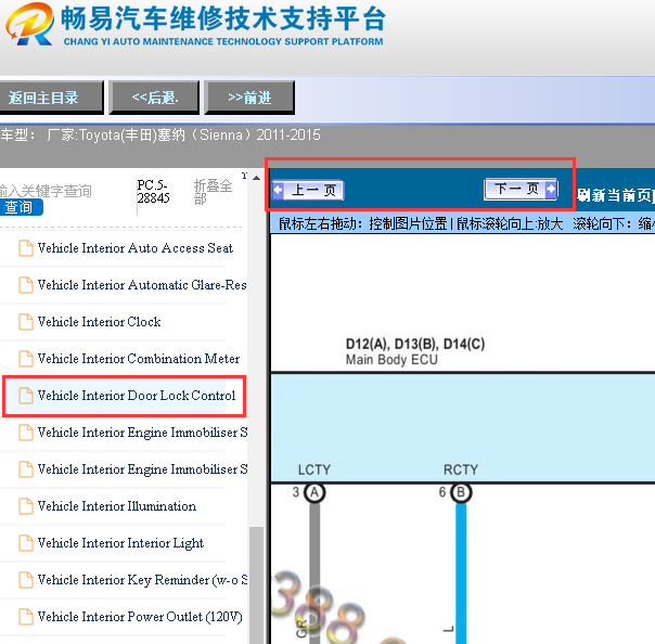 2011-2015年丰田塞纳中控电路图