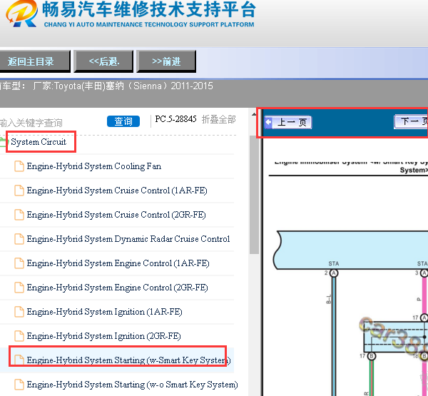 2011-2015年丰田塞纳智能系统电路图
