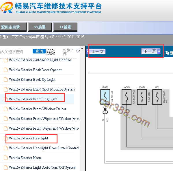 2011-2015年丰田塞纳雾灯和大灯电路图