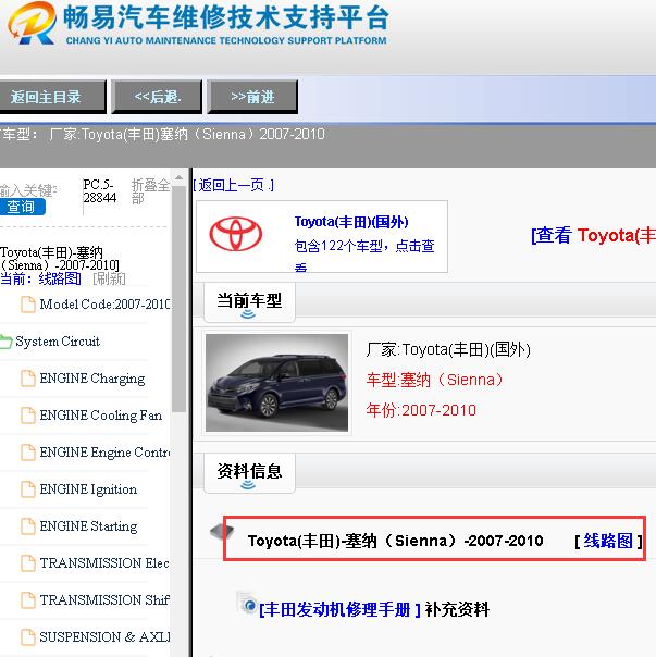 2007-2010年丰田塞纳全车电路图