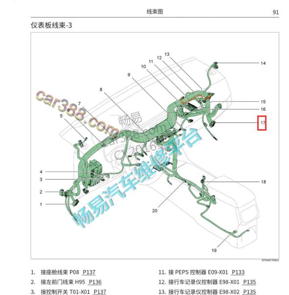 2021年长城炮P09线束位置.