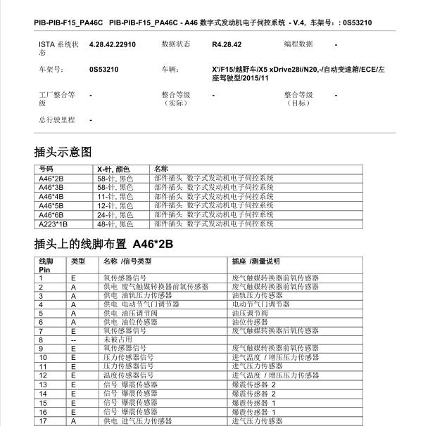 2015年宝马X5 N20发动机针脚