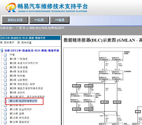 2011年凯迪拉克赛威网络通讯电路图