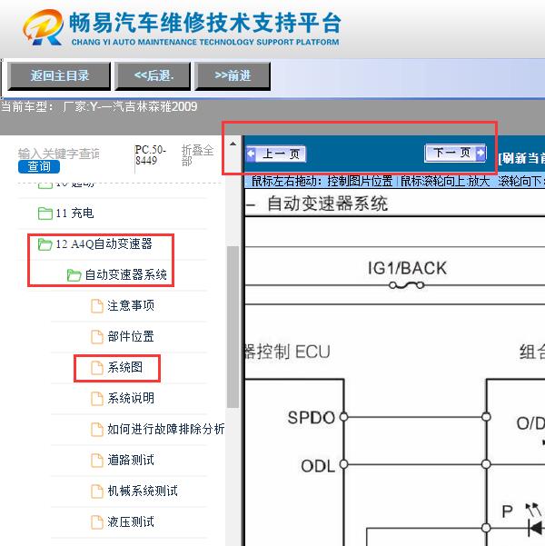 2009年吉利森雅   变速箱电路图 