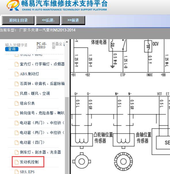 2013-2014年天津一汽-夏利N5发动机电路图