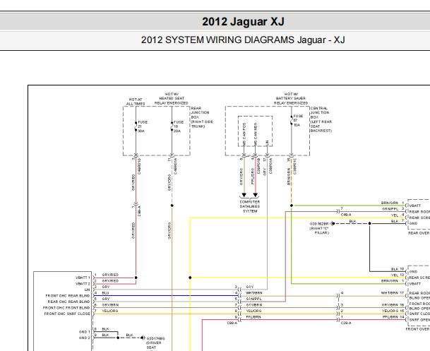 2012年捷豹XJ天窗电路图和位置