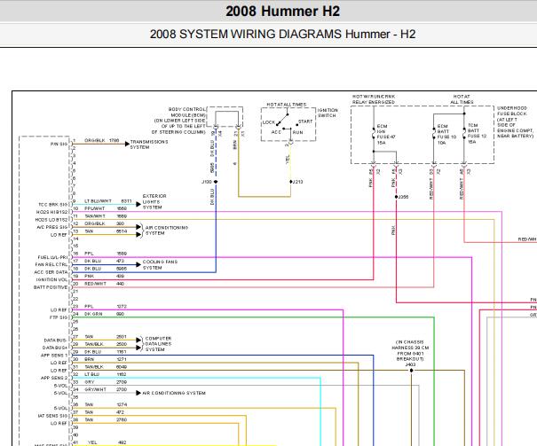 2008年悍马H2发动机电路图