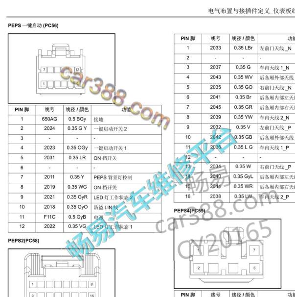 2016年驭胜S350 PEPS 针脚