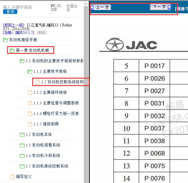 2014-2018年江淮瑞风S3 P0032故障码资料